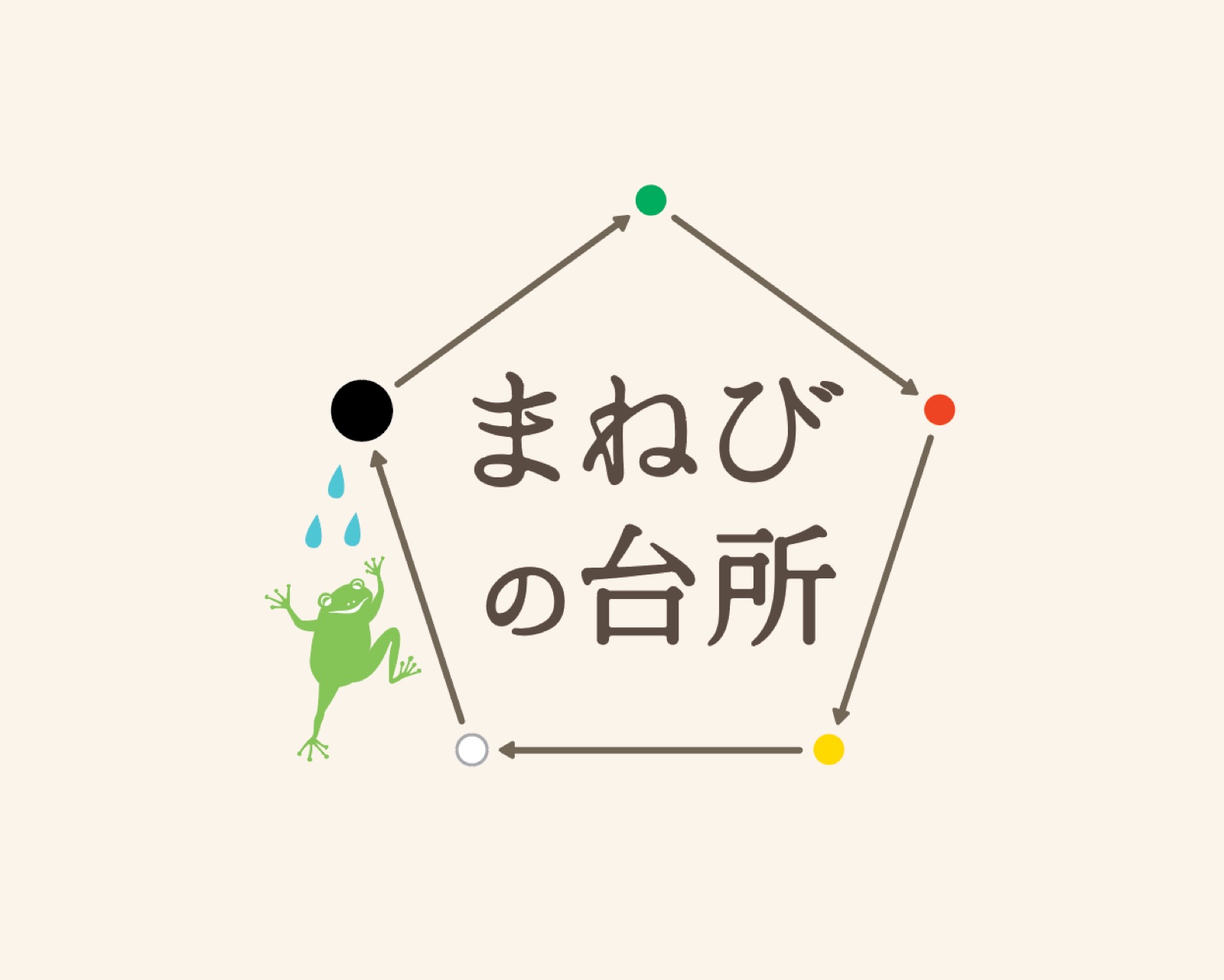 まねびの台所